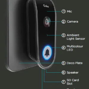 Qubo Ai-Powered door bells